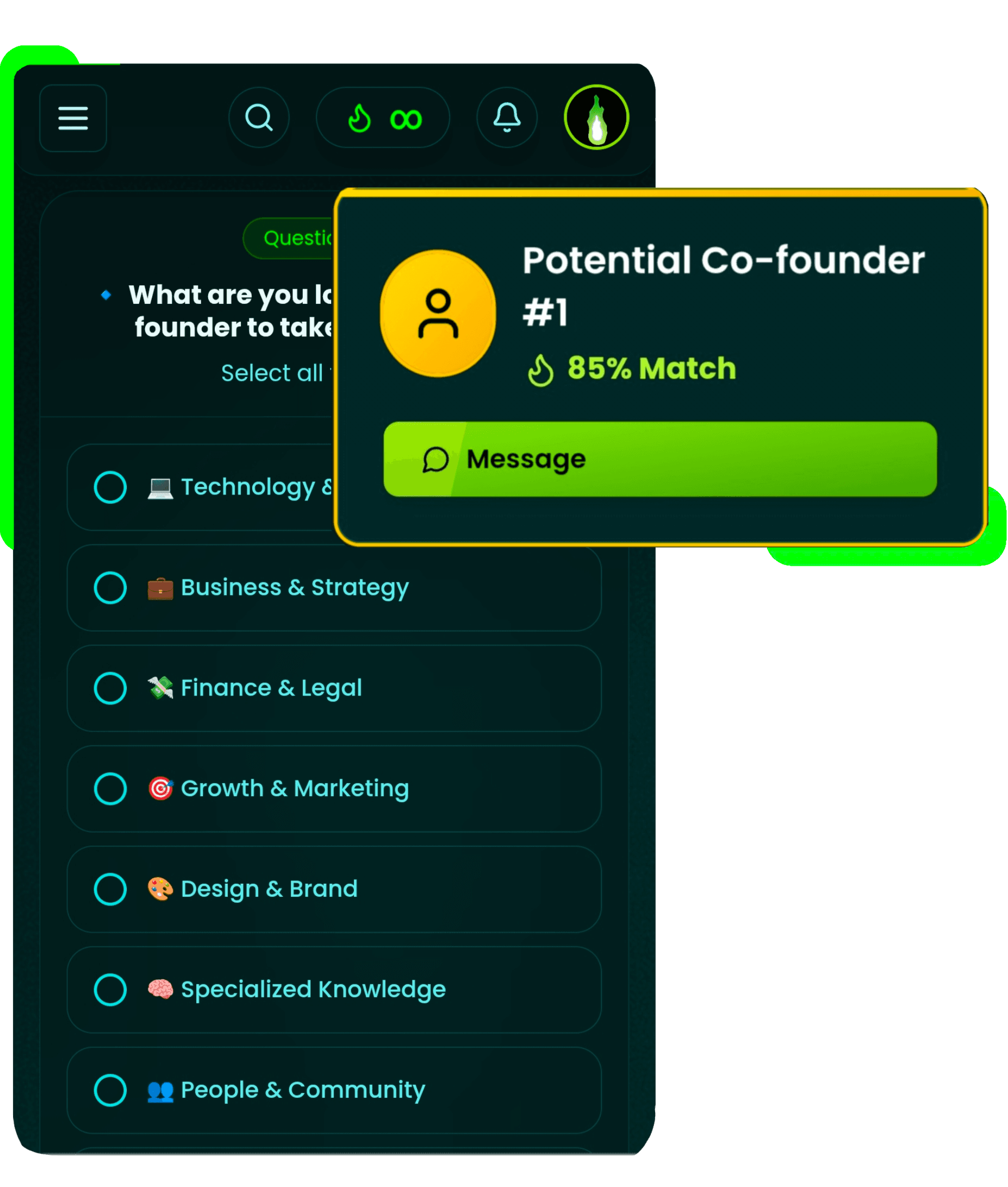 Smart Organization graphic